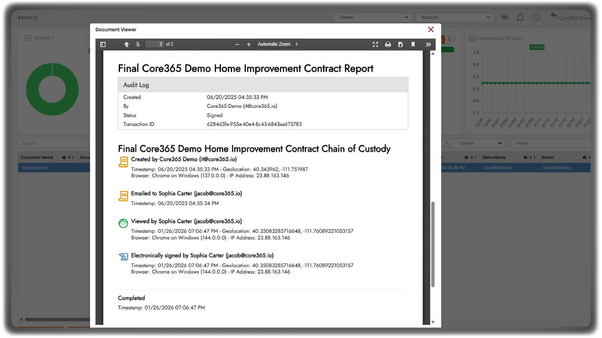 Visibility Through Analytics & Oversight