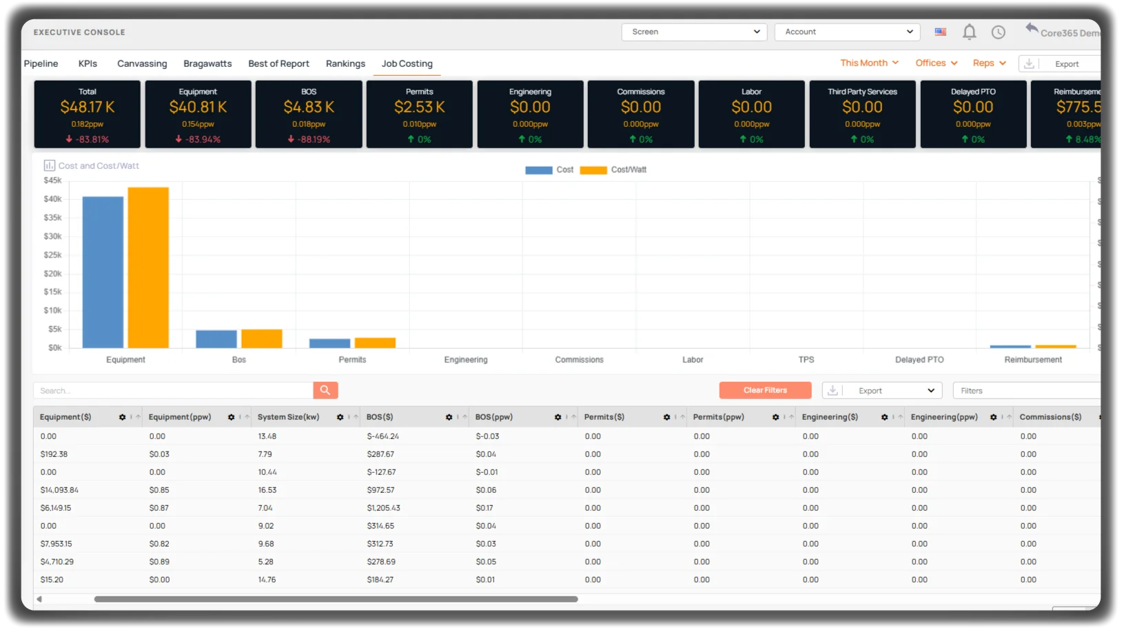 Advanced Tax Reporting & Financial Analytics