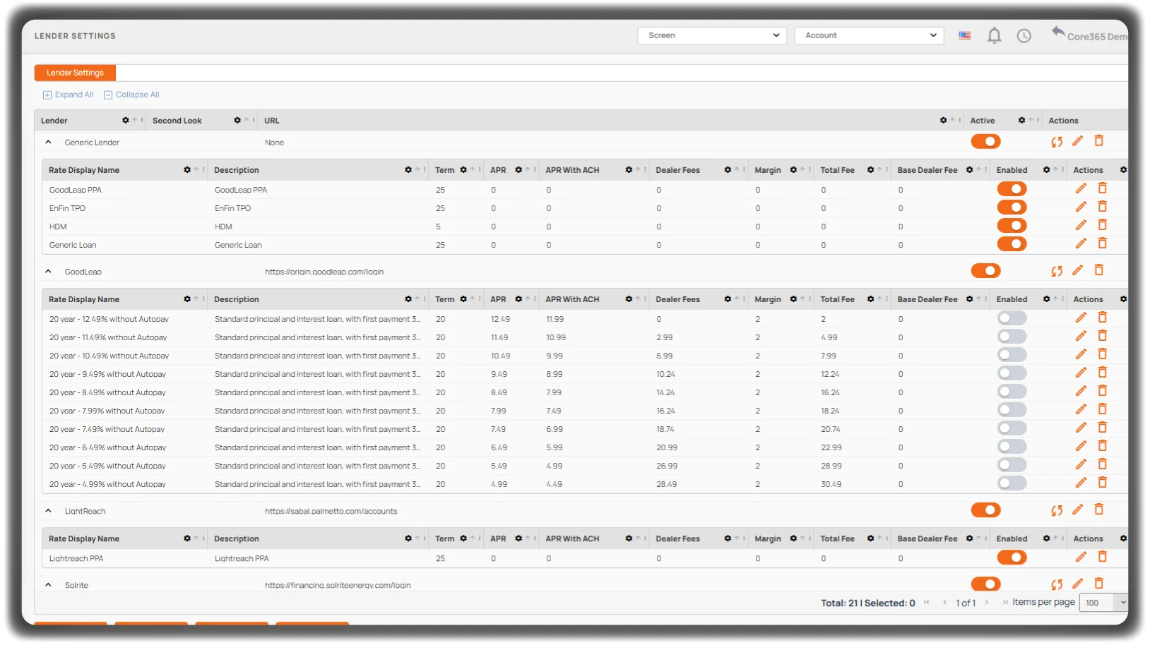 Centralized Lender Access & Connectivity