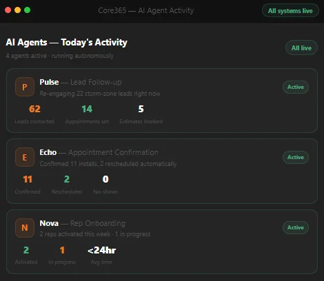 AI Agents That Run Your Pipeline While Your Crew Is on the Roof