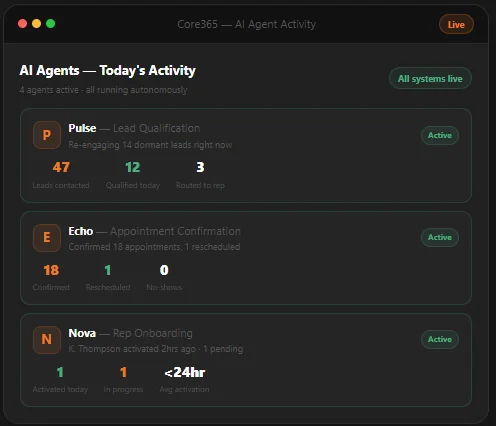 AI Agents That Work Your Pipeline While You're in the Field